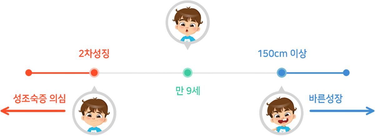 컨텐츠 이미지