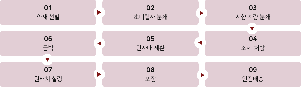 컨텐츠 이미지