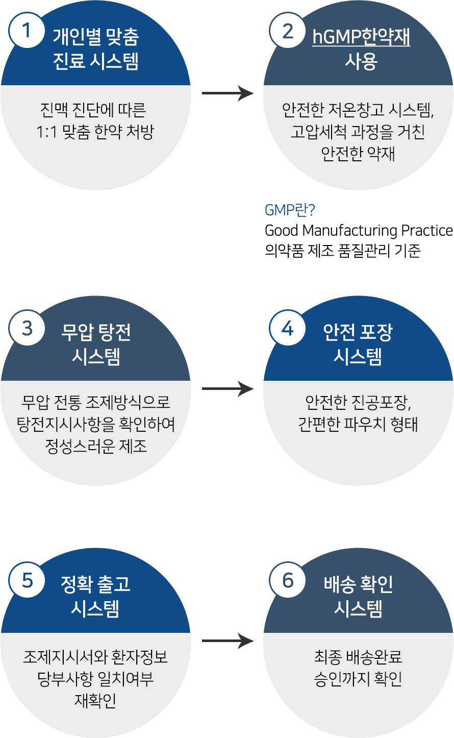 컨텐츠 이미지