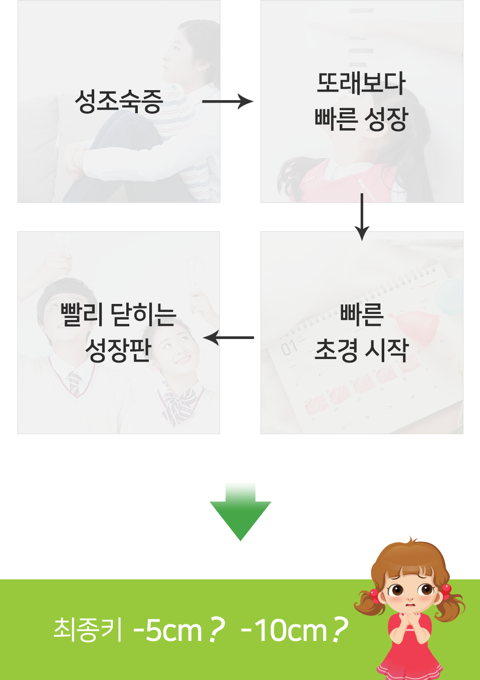 컨텐츠 이미지