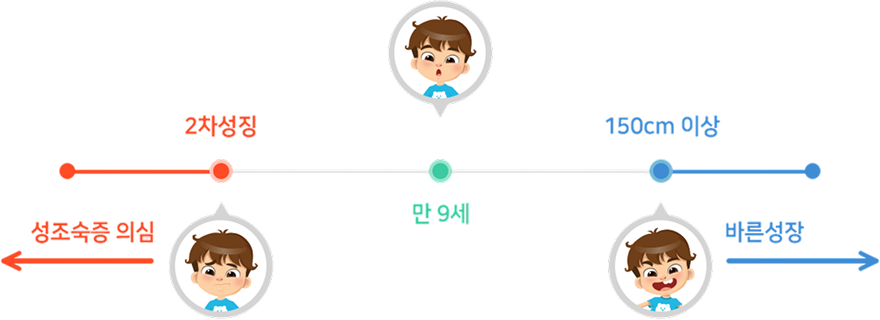 컨텐츠 이미지