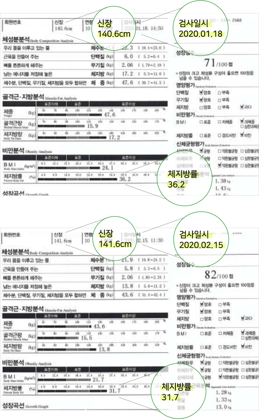 컨텐츠 이미지