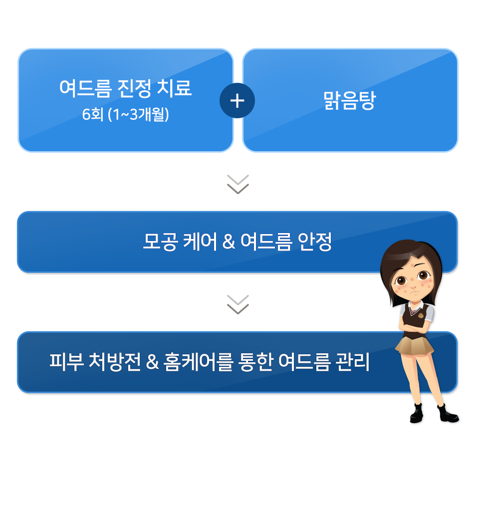 컨텐츠 이미지